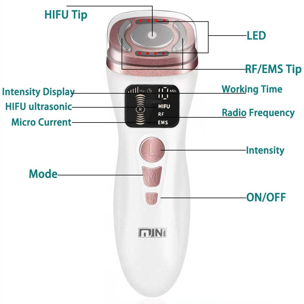 Skincare machine