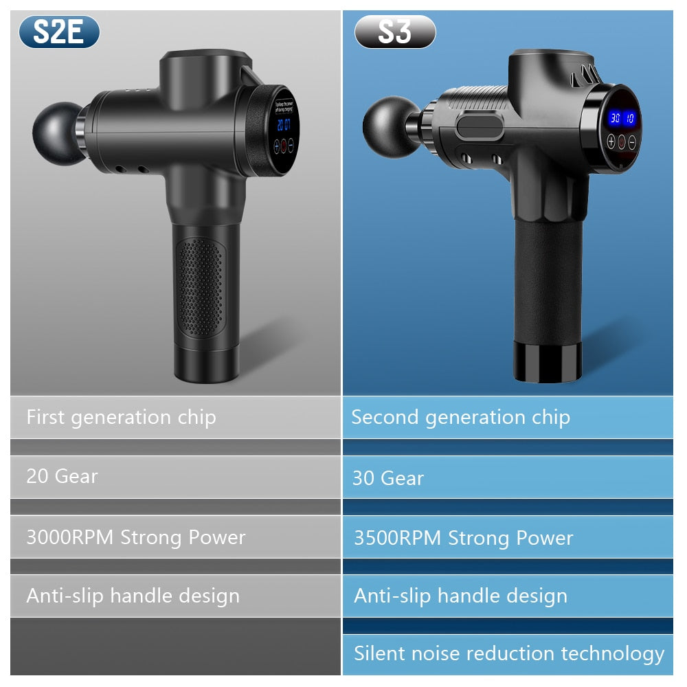 Massage Gun Muscle Relax Body