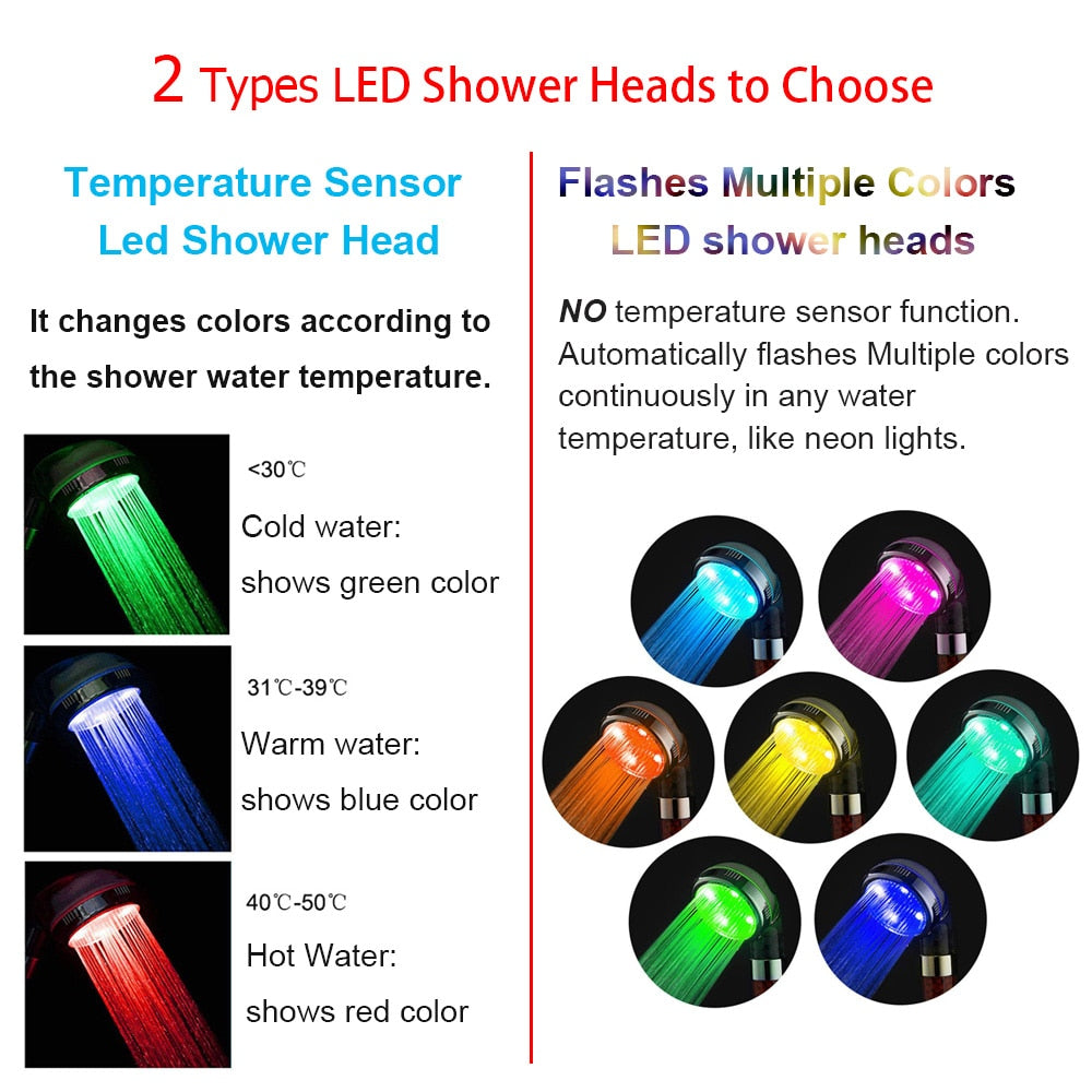 Colorful LED Shower