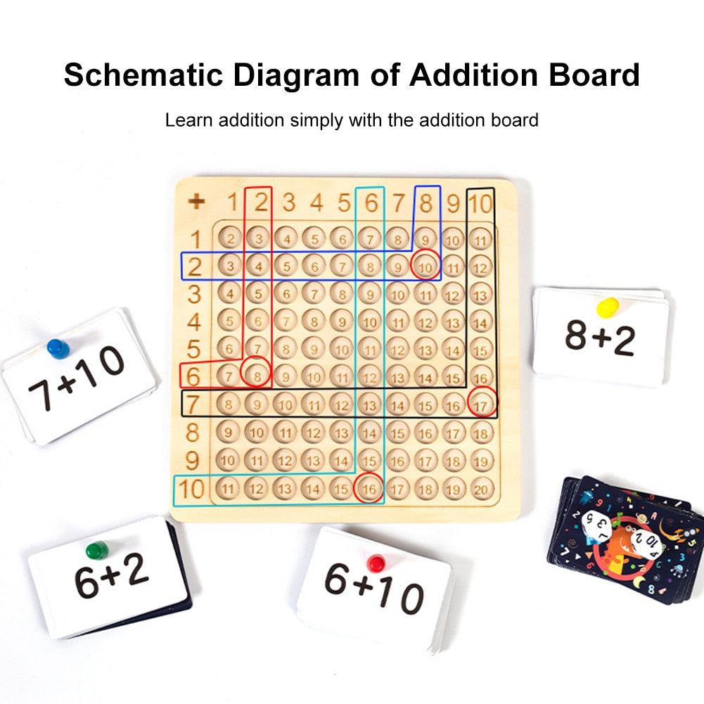 Math game for early education