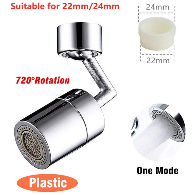 ROTATING SPLASH FILTER FAUCET