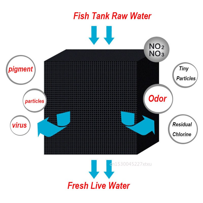 Water Trough Purifier Cube