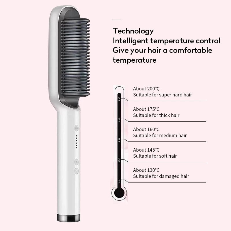 Straightener Hot Comb